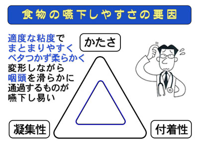 日本耳鼻咽喉科学会神奈川県地方部会 耳鼻科